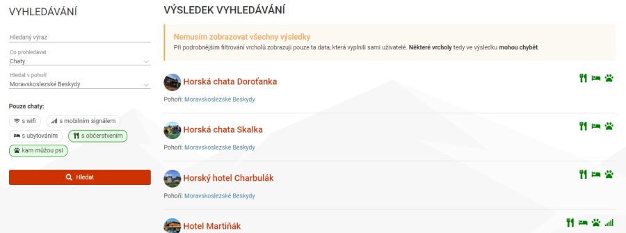 Find food or accommodation