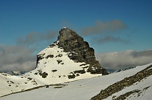Pluto Peak