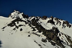 Mount Alarm